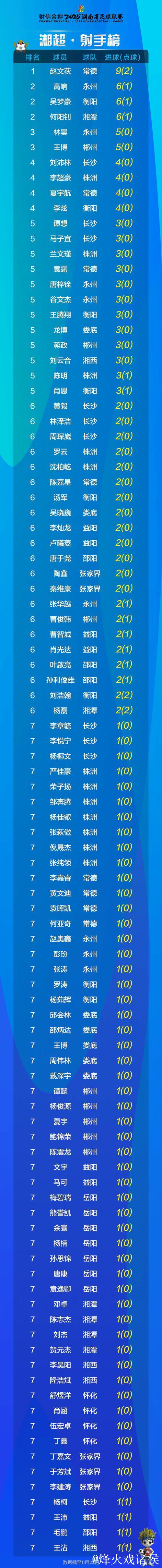 湘超点评：最终胜负在待客之道