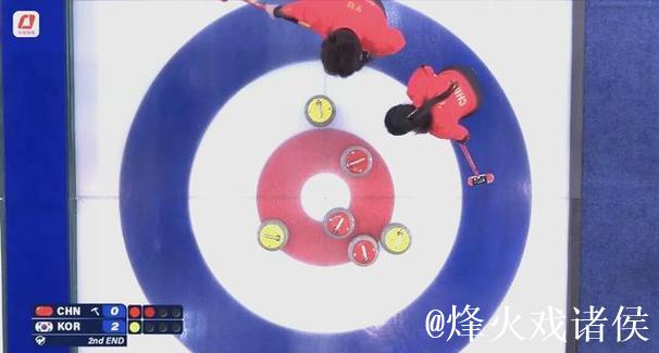 中国混双冰壶无缘冬奥会参赛资格 中国混双冰壶无缘冬奥会参赛资格