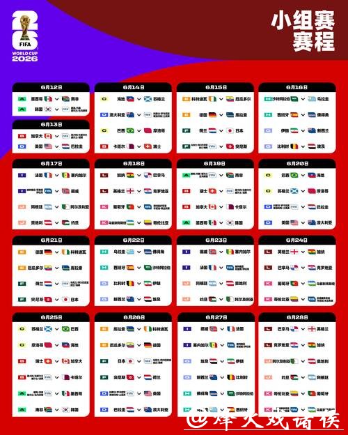 2026世界杯滚球:投注策略助力盈利提升 2026世界杯滚球:投注策略助力盈利提升