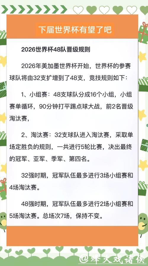 详细解析2026世界杯最新投注规则
