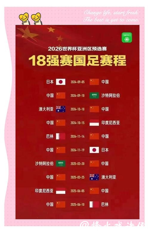 详细解析2026世界杯最新投注规则