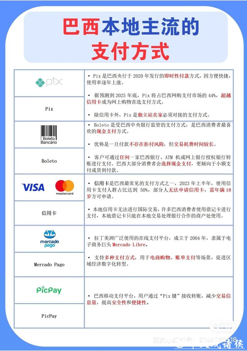 世界杯下注平台：支持多种支付方式方便快捷