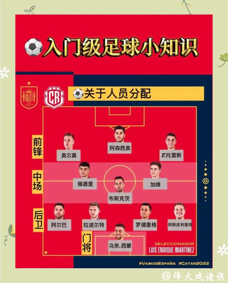 世界杯投注投注技巧与小秘诀